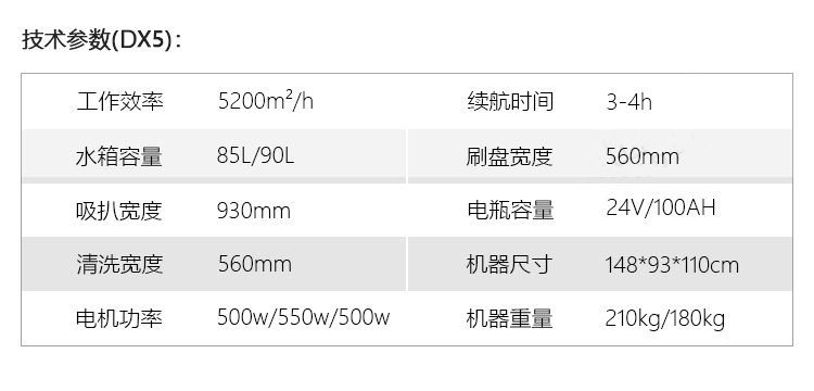 御衛(wèi)仕小型駕駛式單刷洗地機(jī)DX5