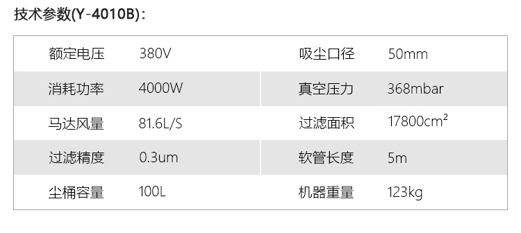 御衛仕380v工業吸塵器Y-4010B