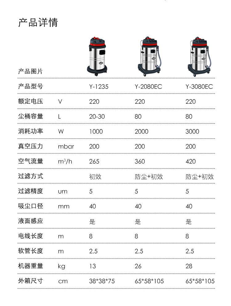 御衛(wèi)仕工業(yè)吸塵吸水機Y-2080EC