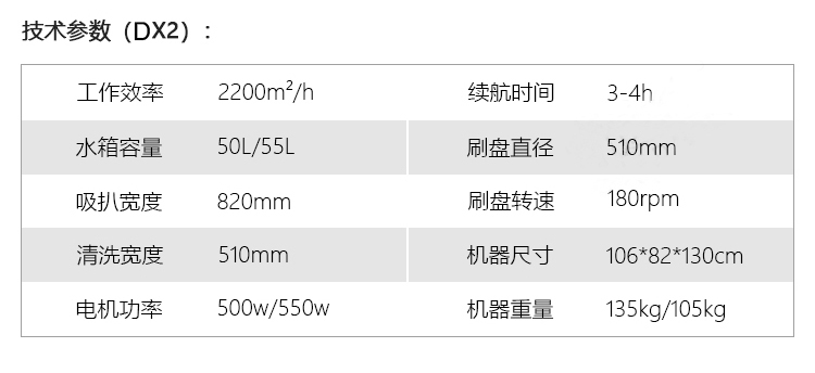 御衛(wèi)仕手推式洗地機DX2