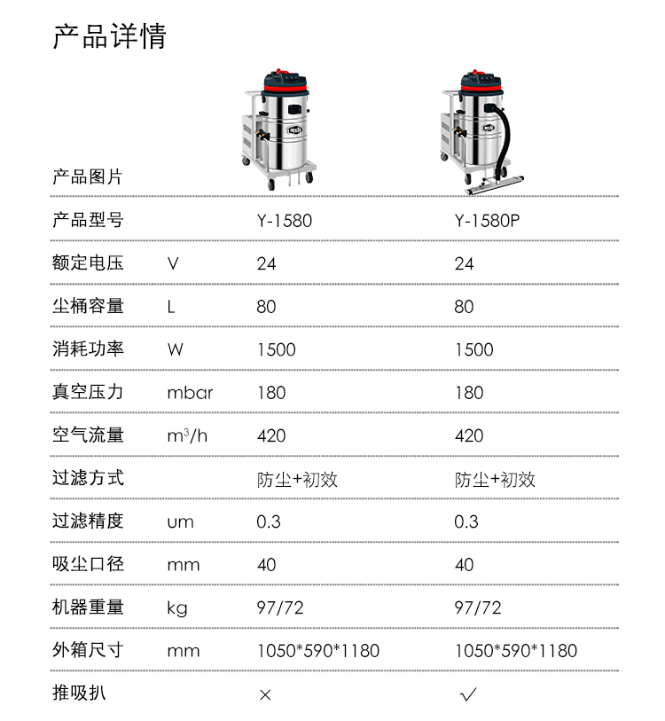 御衛仕電瓶式工業吸塵器Y-1580P