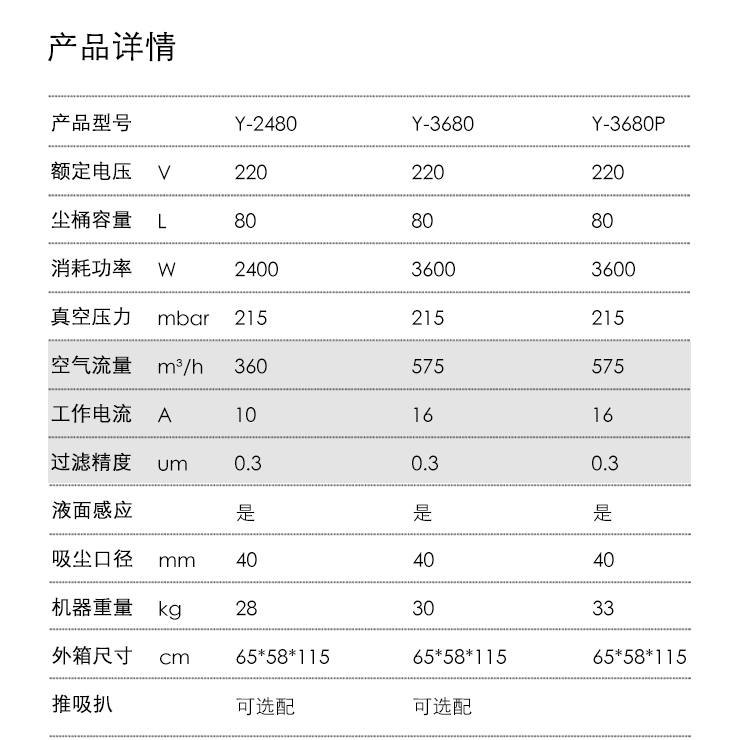 御衛仕手推式工業吸塵器Y-2480