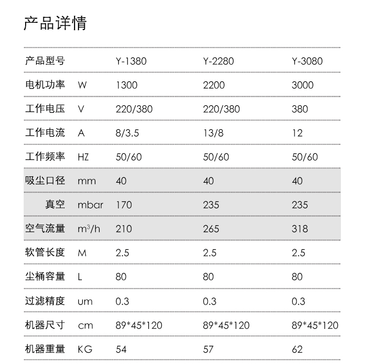 御衛(wèi)仕簡(jiǎn)易型工業(yè)吸塵器Y-1380